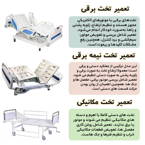 تعمیر انواع تخت بیمارستانی